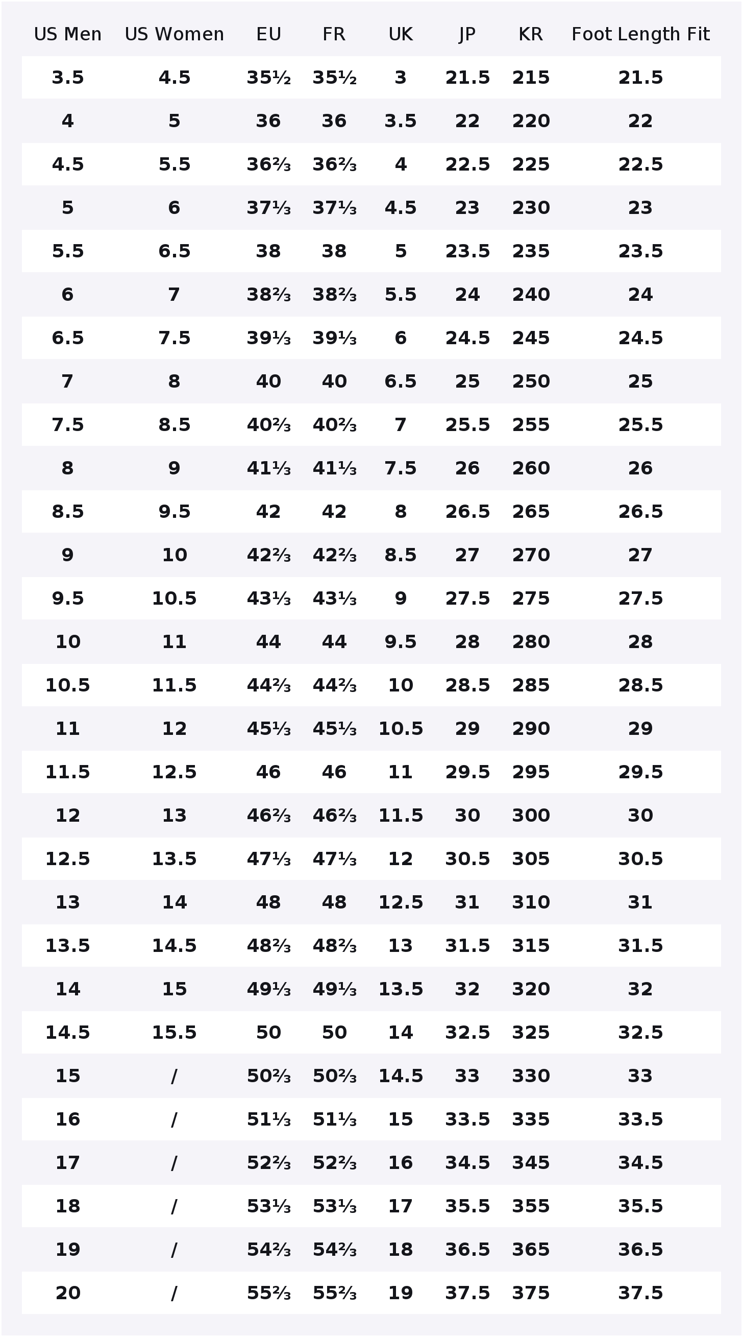 Кеды Adidas Originals Gazelle, – обзор и цена Adidas Shoes Gazelle