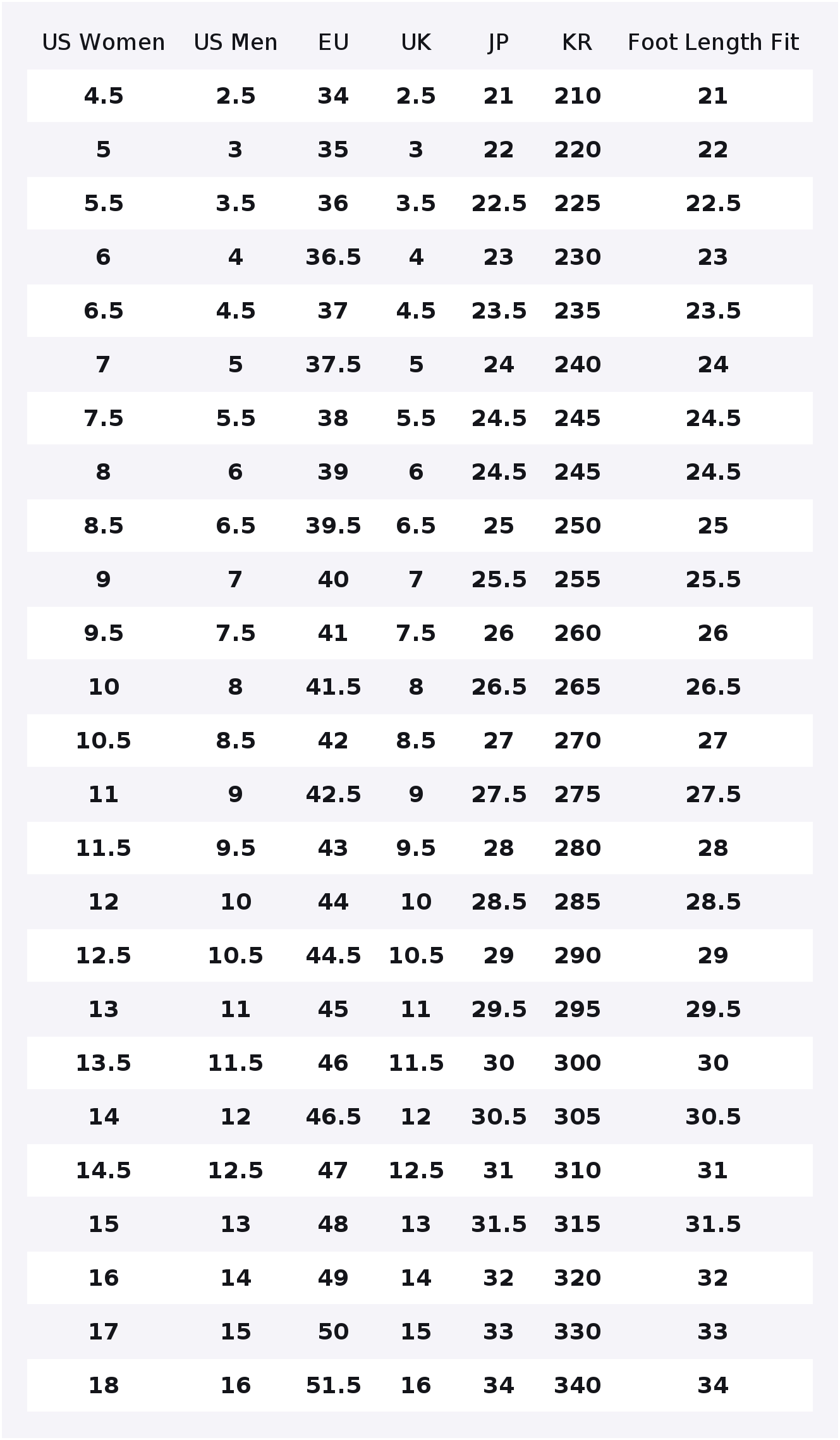 Женские низкие кеды Converse C – обзор и цена Converse Shoes Chuck Taylor All Star